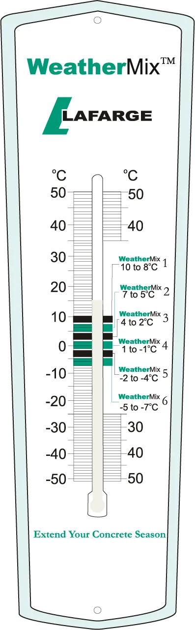 WeatherMix Thermometer